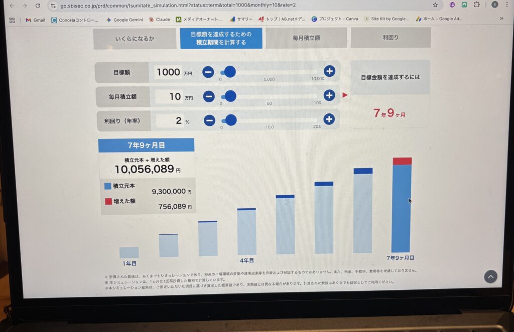 新NISAの積立投資シミュレーション画面:ワーホリによる複利の機会損失