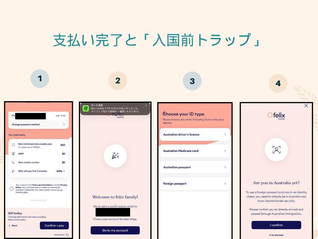 支払い完了と「入国前トラップ」