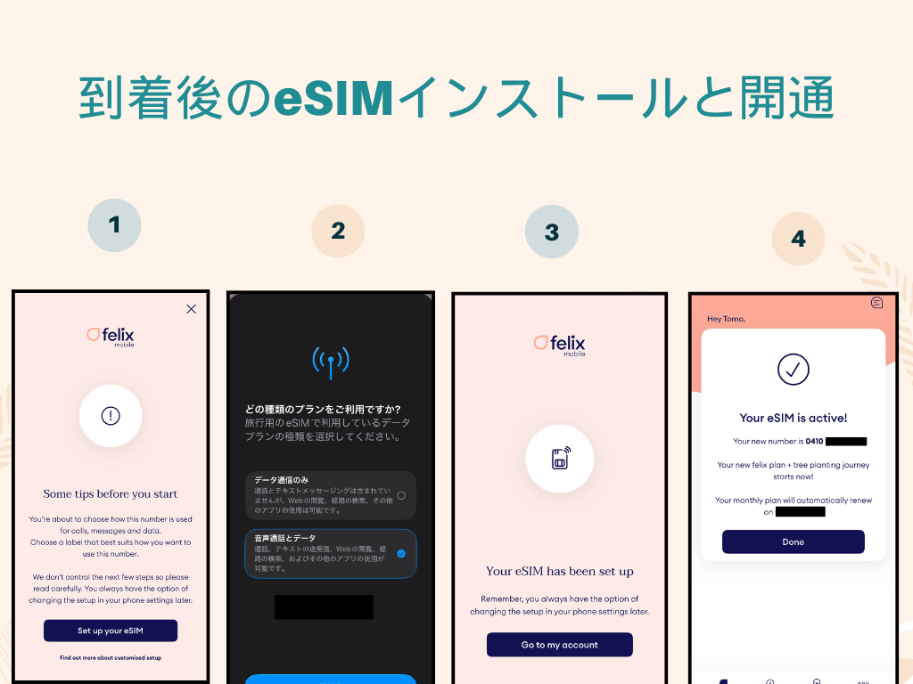 オーストラリア到着後、ネットに繋いで開通(Activate)させる